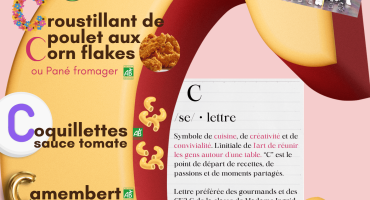 Affiche Menu en C 